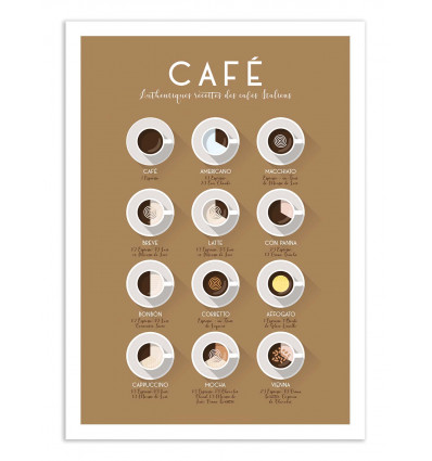 Art-Poster - Authentiques Recettes des Cafe?s Italiens - Frog Posters
