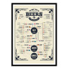 Art-Poster - Beer types of the world - Frog Posters