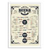 Art-Poster - Beer types of the world - Frog Posters