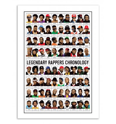 Art-Poster 50 x 70 cm - Legendary Rappers Chronology - Olivier Bourdereau